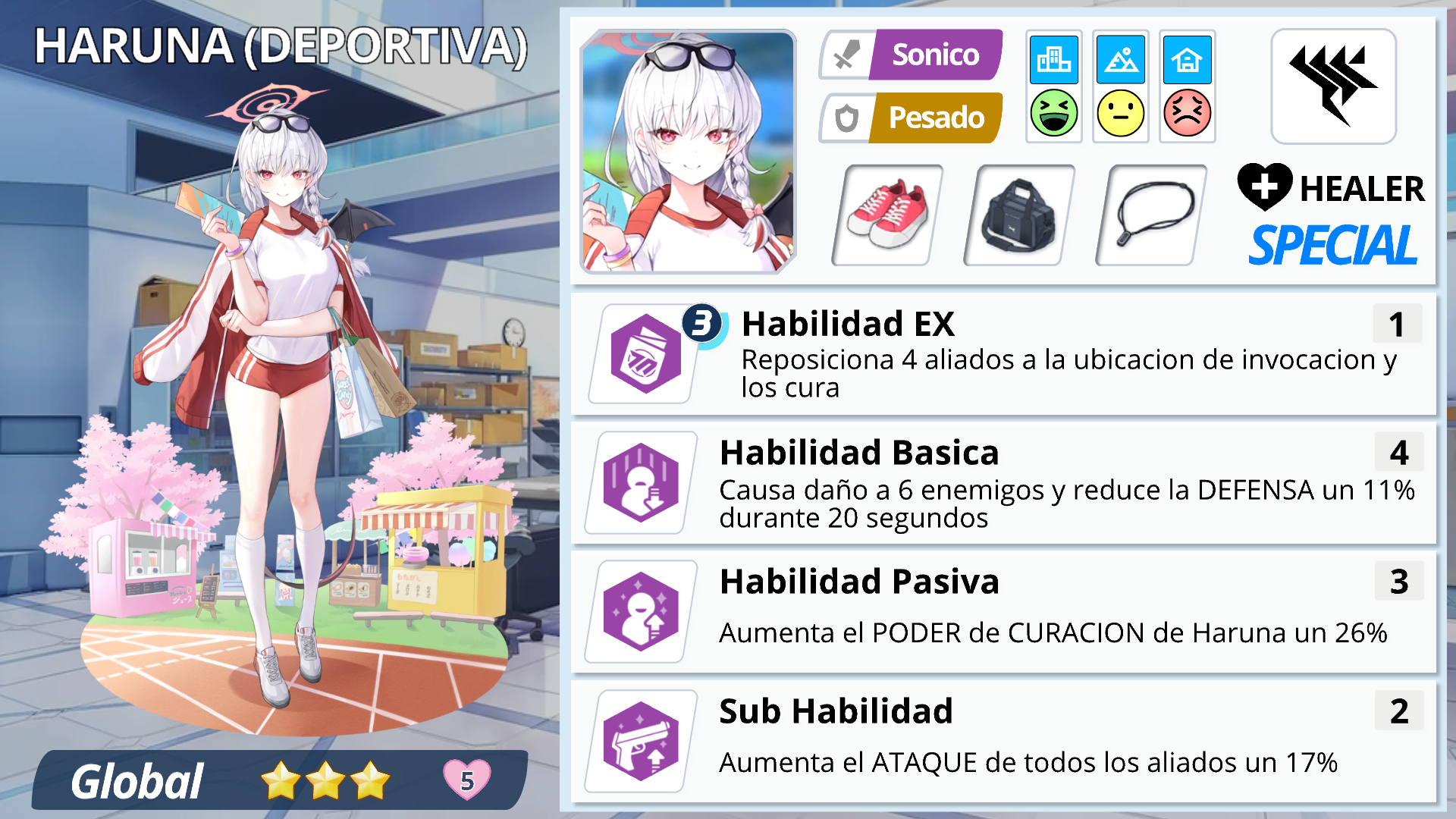 Desing Blue Archive Reviews